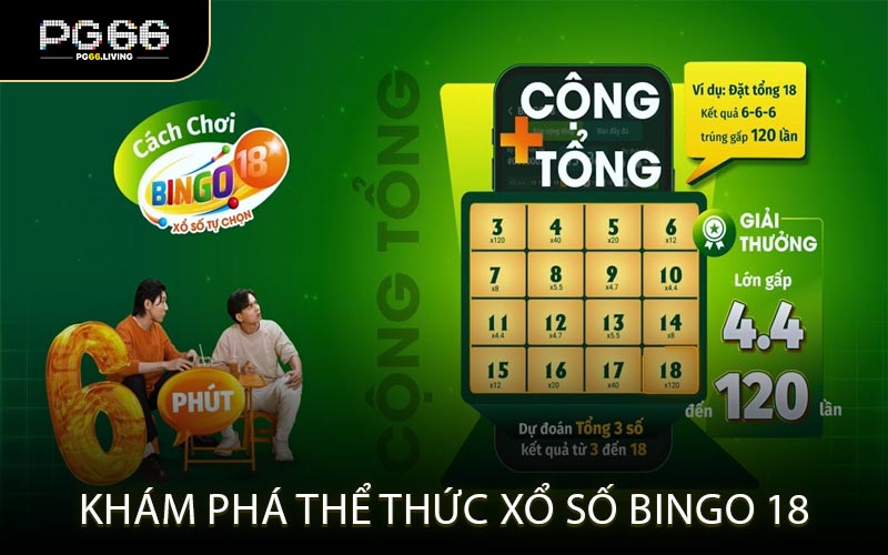 Khám Phá Thể Thức Xổ Số Bingo 18