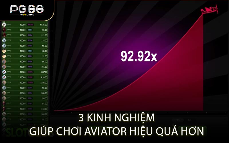3 kinh nghiệm giúp chơi Aviator hiệu quả hơn
